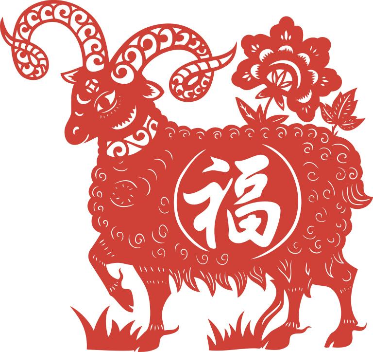 白羊座2023年运势如何(好运连连财源滚滚)