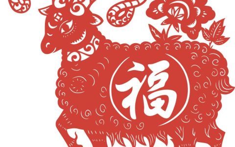 白羊座男生试探女生的表现(如何看出他在试探你)