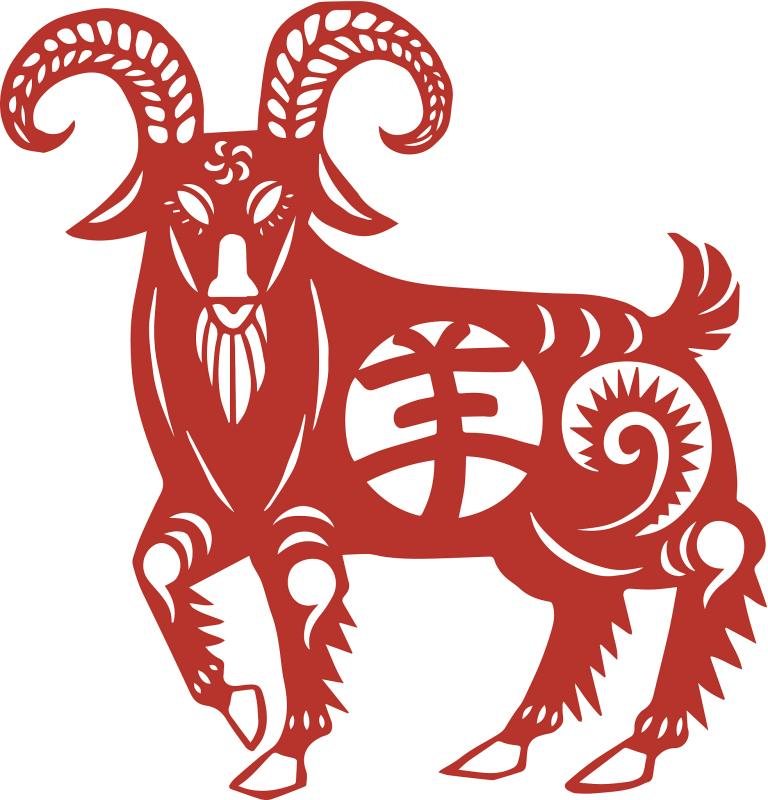 白羊座分手后想复合的表现(如何判断)