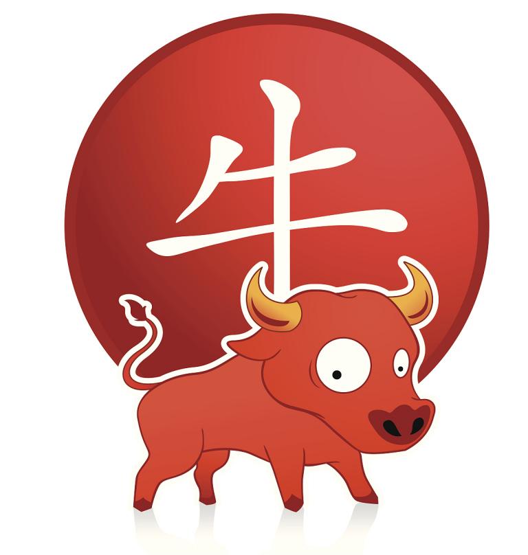 金牛座女和什么座最配对男(星座配对大揭秘)