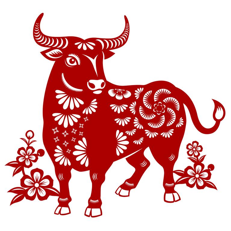 金牛男提分手后还能复合吗(如何挽回失去的爱情)