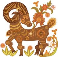 白羊座和什么星座的人最配(星座配对大揭秘)