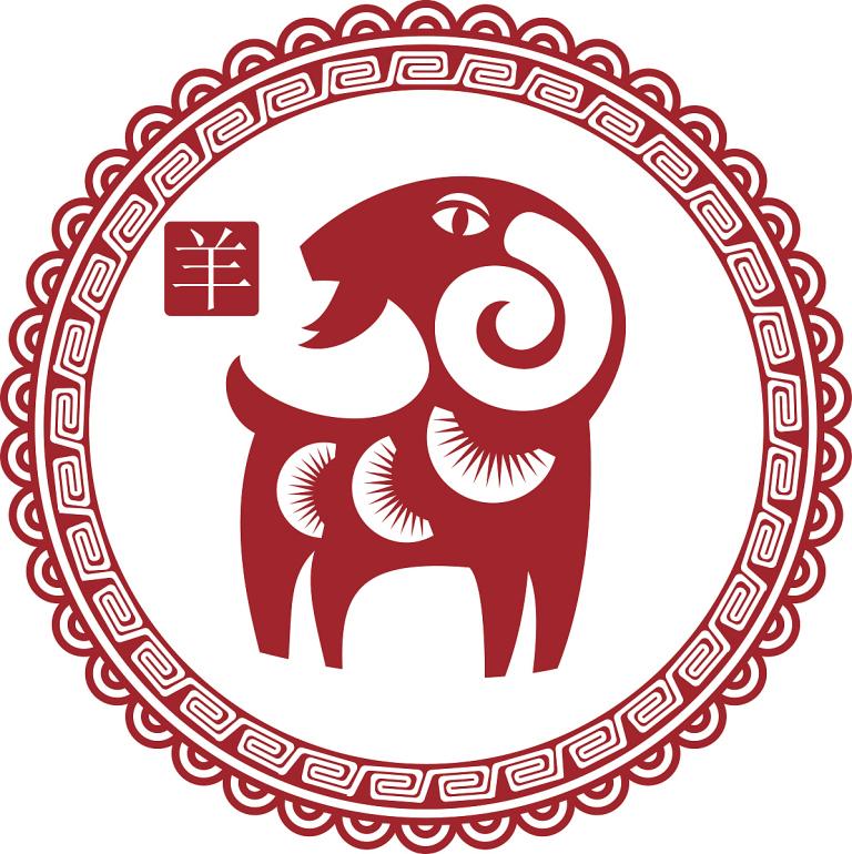 79年属羊女什么时候翻身(解析属羊女命运转机何时到)