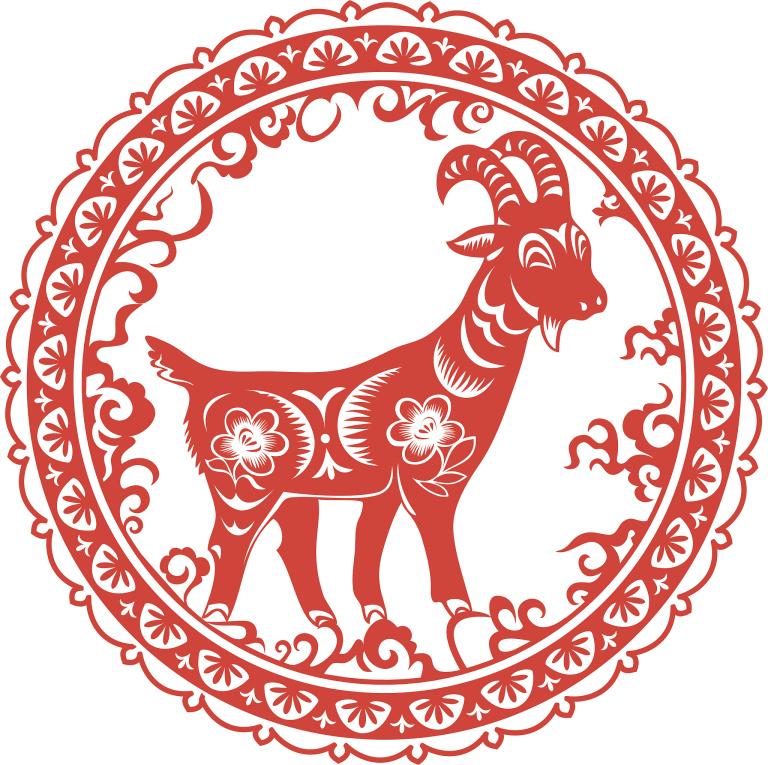 属羊的相冲相克相刑的属相(如何化解)