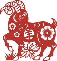 91年属羊的一生婚姻状况(幸福婚姻的秘诀是什么)