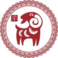 79年属羊女什么时候翻身(解析属羊女命运转机何时到)