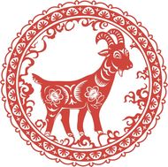 属羊的相冲相克相刑的属相(如何化解)