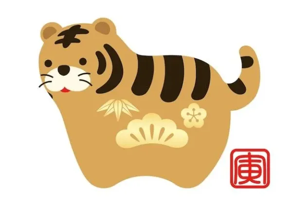 2025属虎财神方位动态示意图 生肖虎财神方位图解