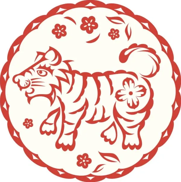 属虎人2025年2月9日财神方位图 生肖虎运势解析