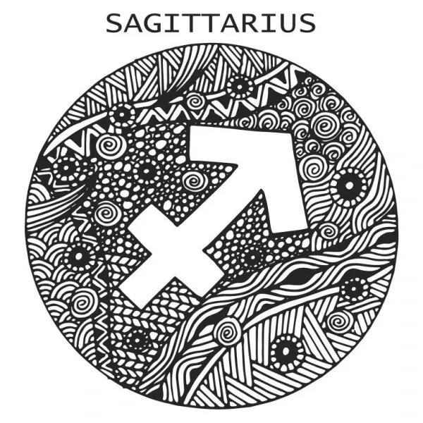 2025射手座招财方位详细解析 射手座幸运方位图