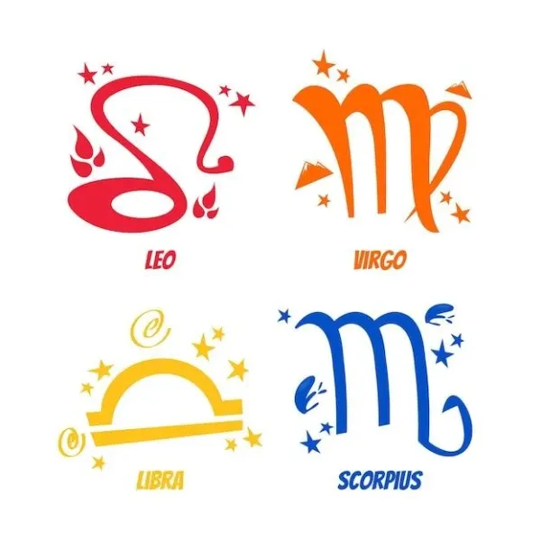 四大元素星座分布示意图 星座元素分类图