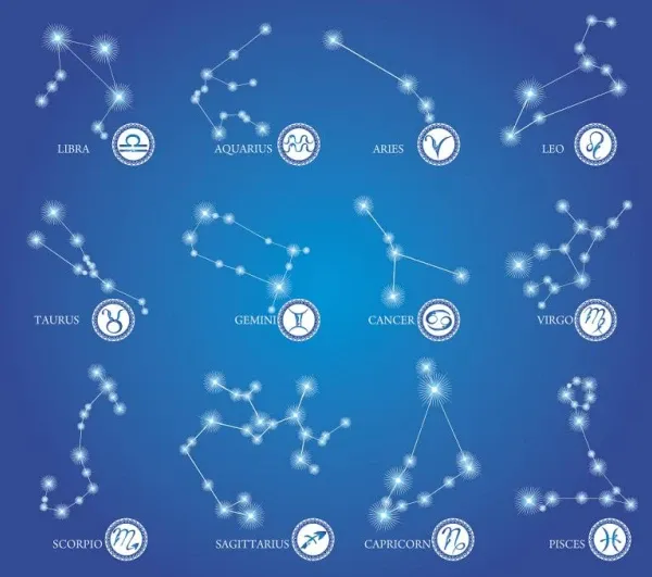 天秤座生肖配饰指南