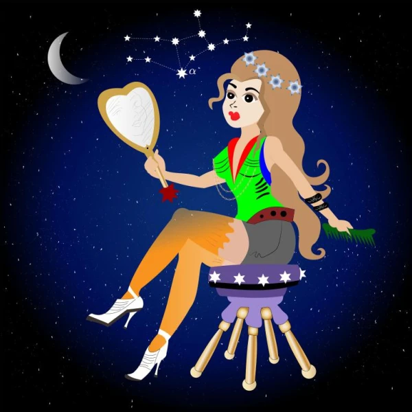 处女座财运方位示意图